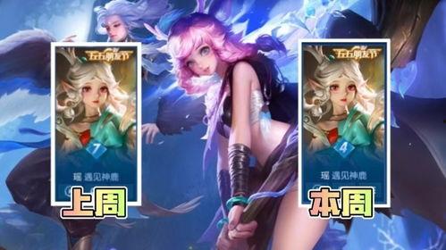 瑶最新爆料荣耀典藏,瑶新爆料揭示神秘英雄诞生幕后！